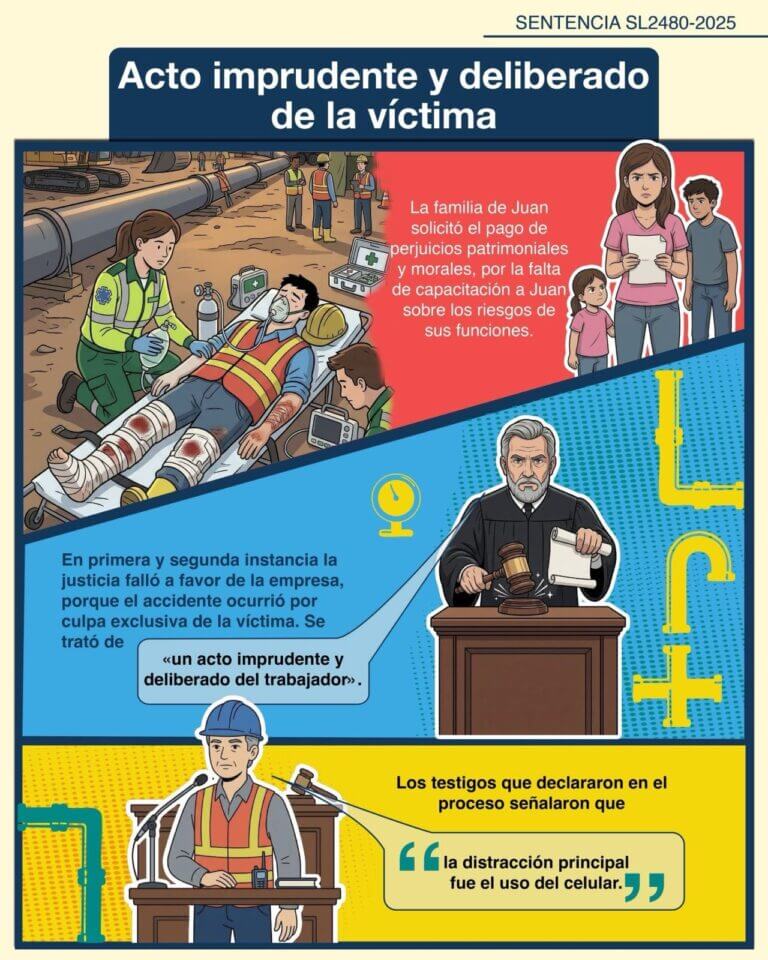 Deber de autocuidado en el trabajo.