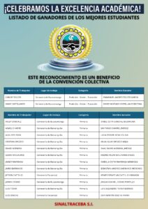 Prekinder - Kinder - Transición /  Primaria